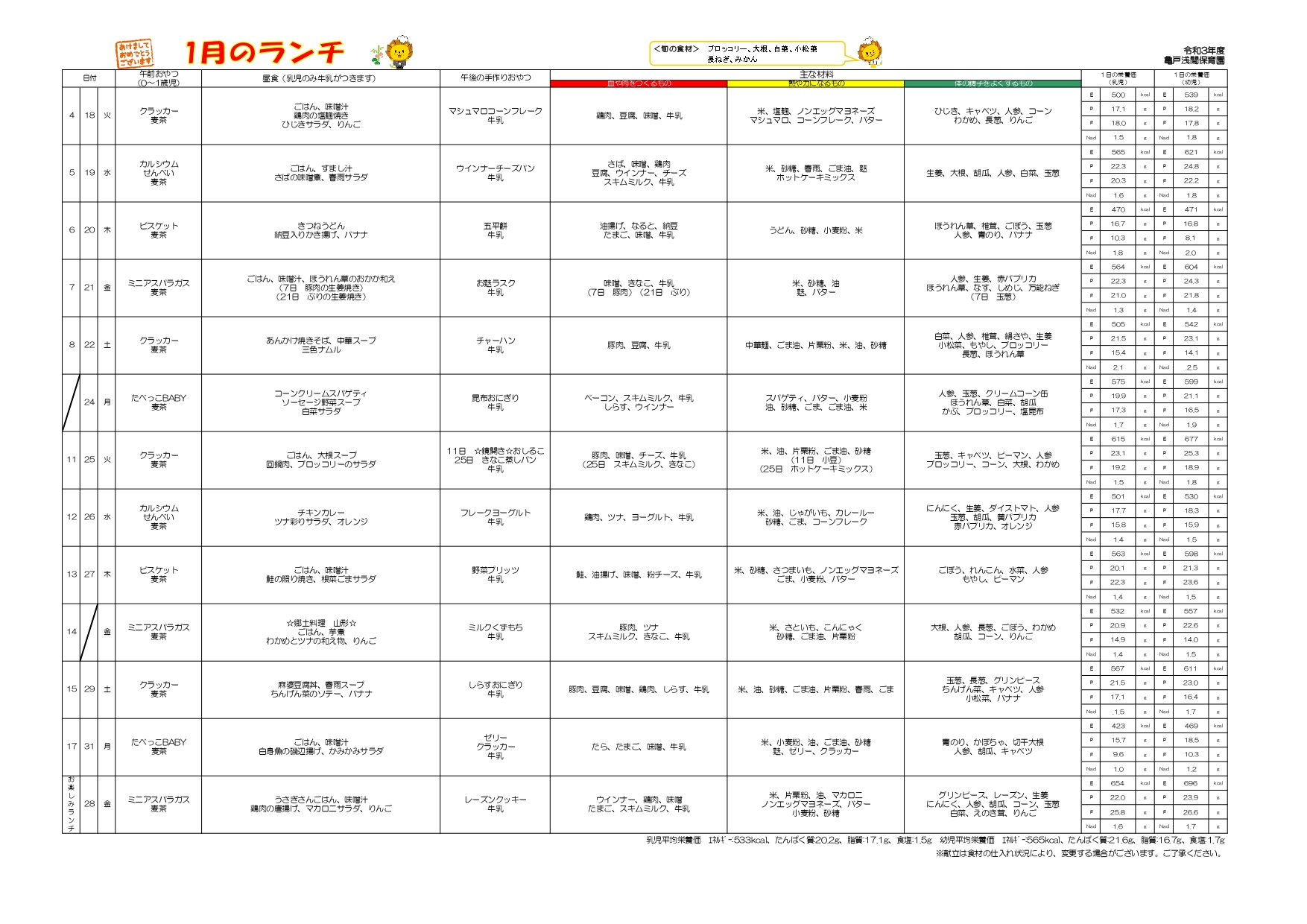 １月のランチ・おやつメニュー