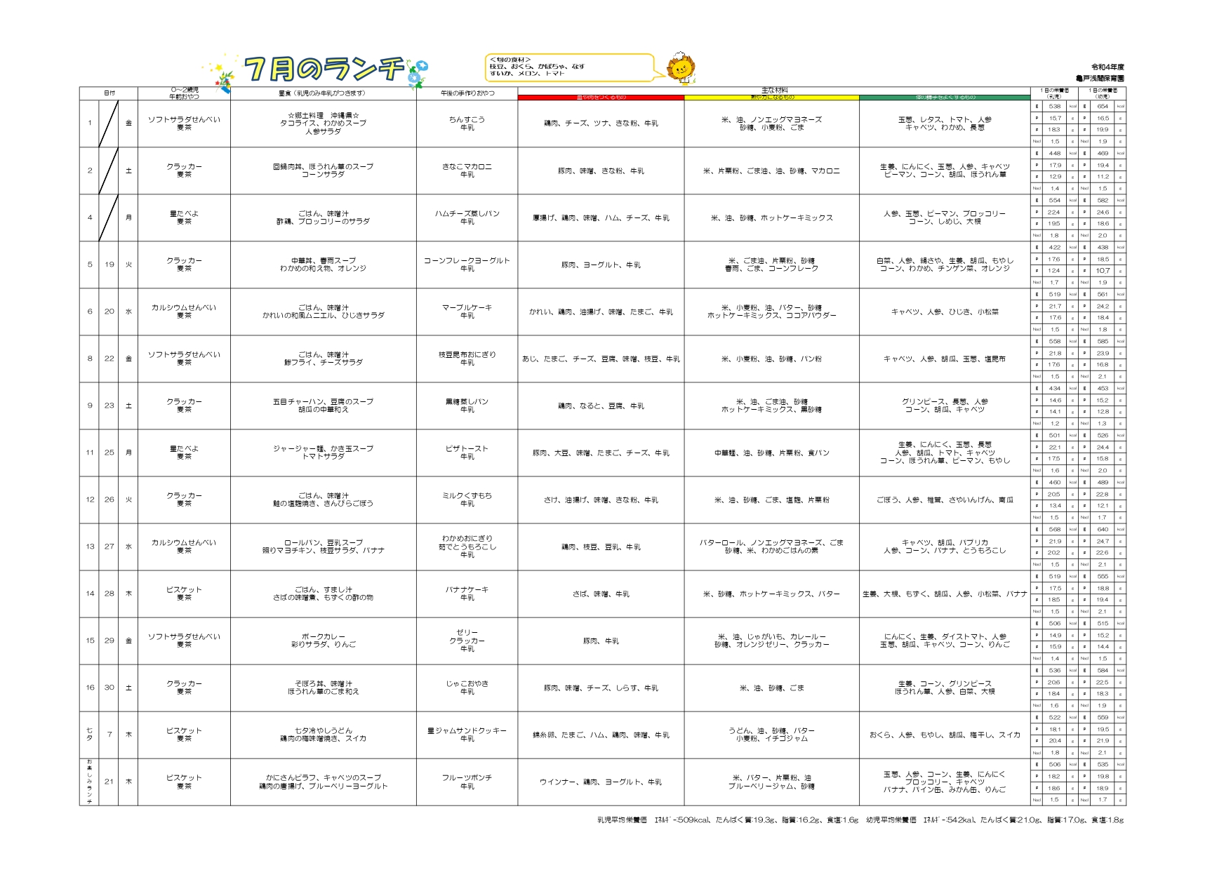 ７月のランチ・おやつメニュー