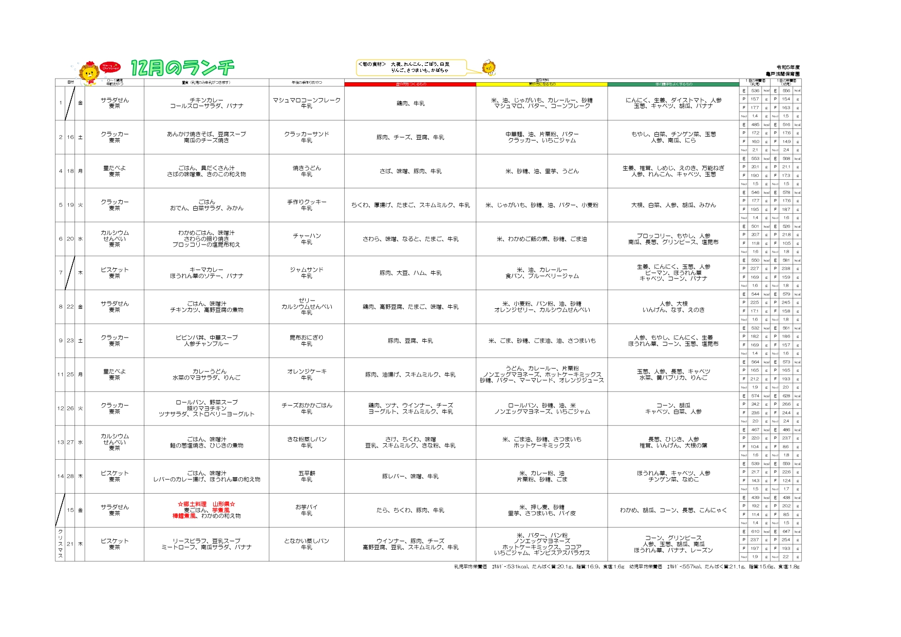 １２月のランチ・おやつメニュー