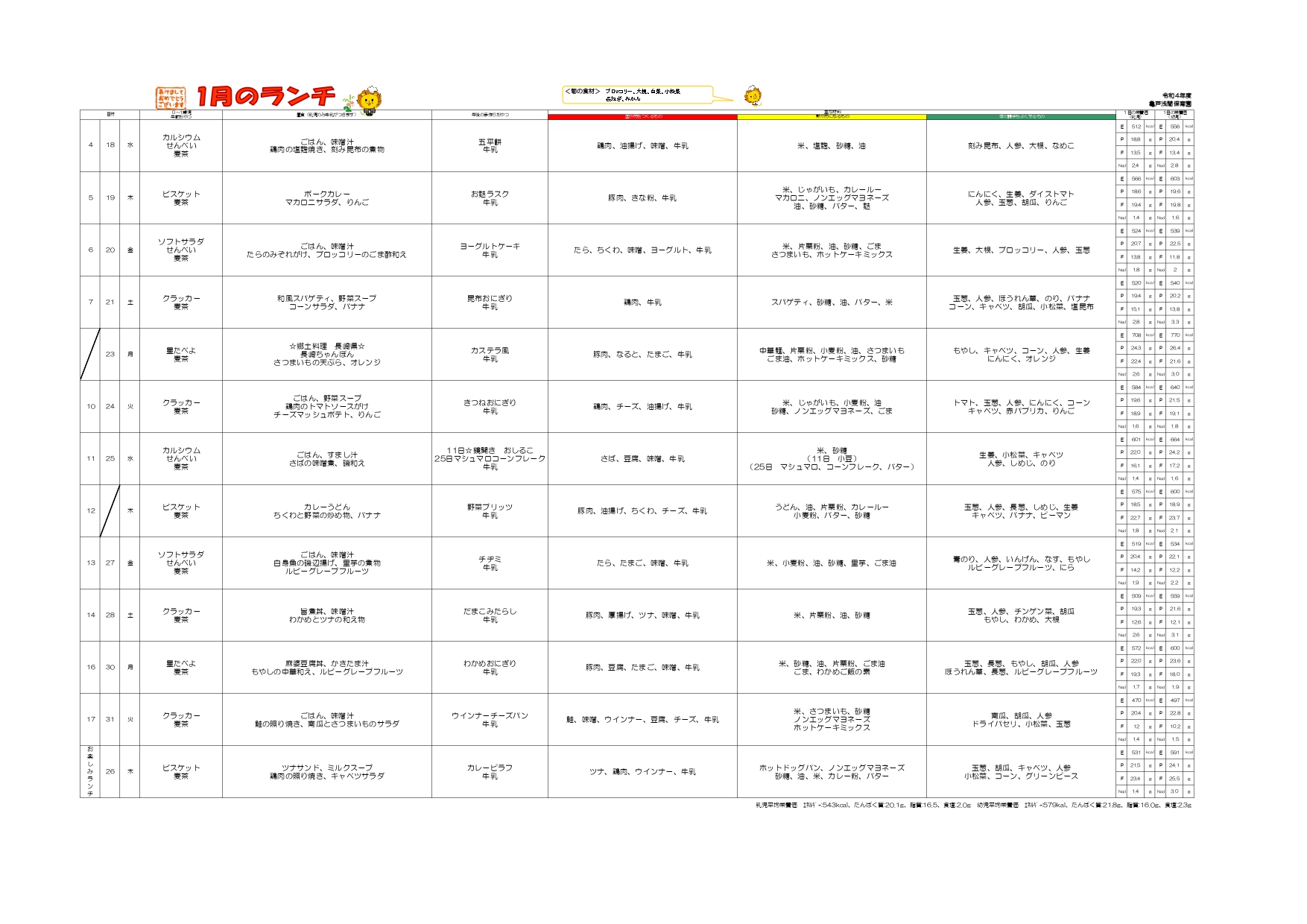 １月のランチ・おやつメニュー