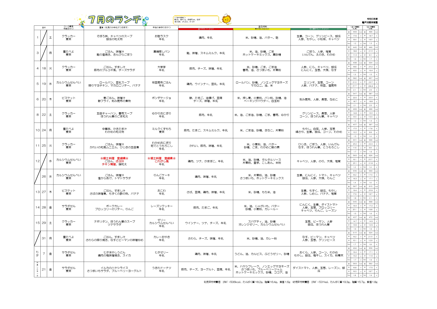 ７月のランチ・おやつメニュー