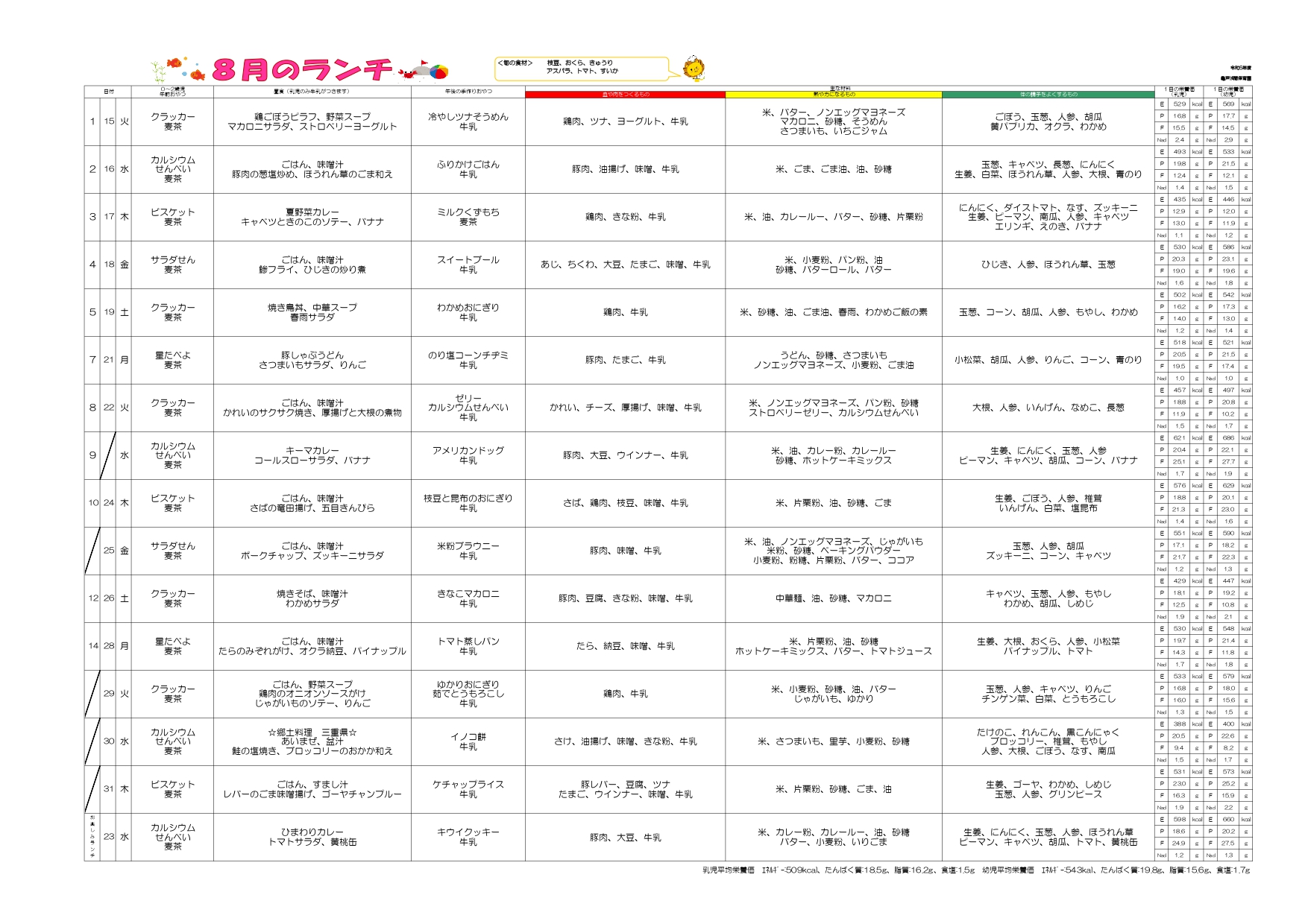 ８月のランチ・おやつメニュー