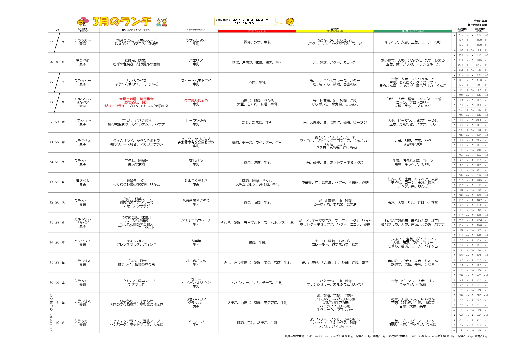 ３月のランチ・おやつメニュー