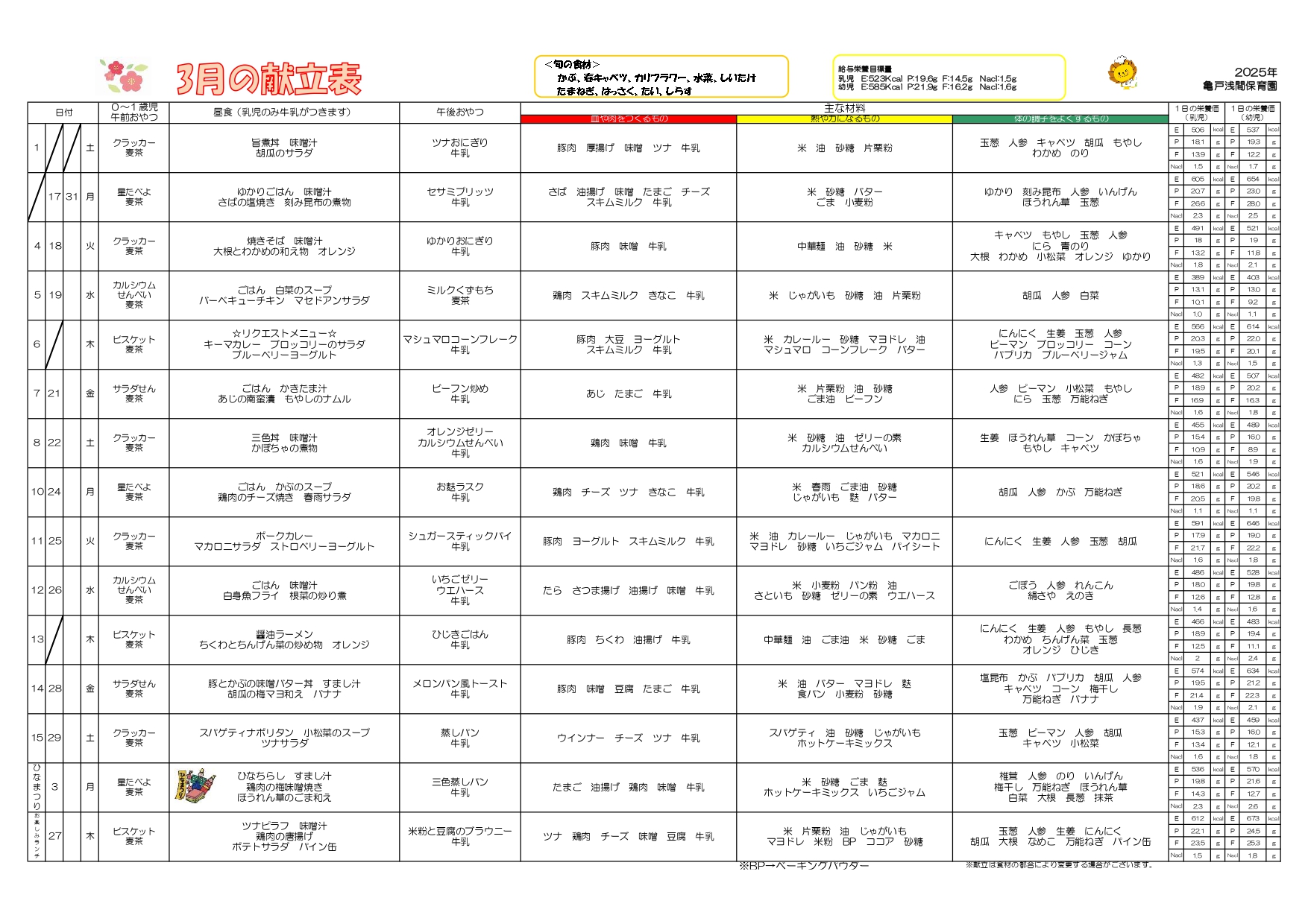 ３月のランチ・おやつメニュー