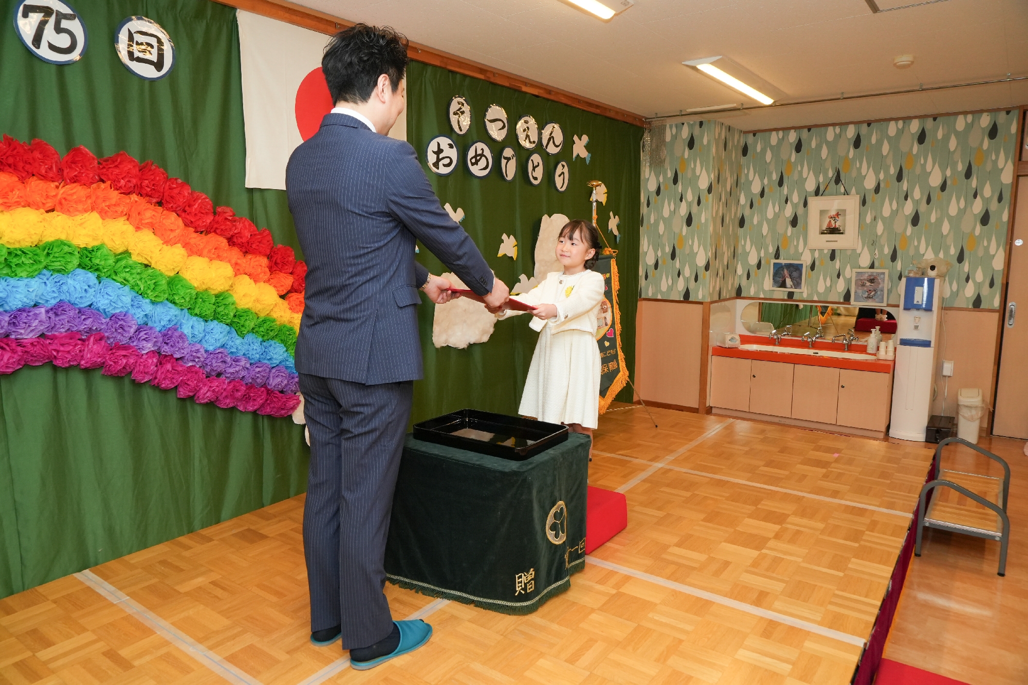 3月