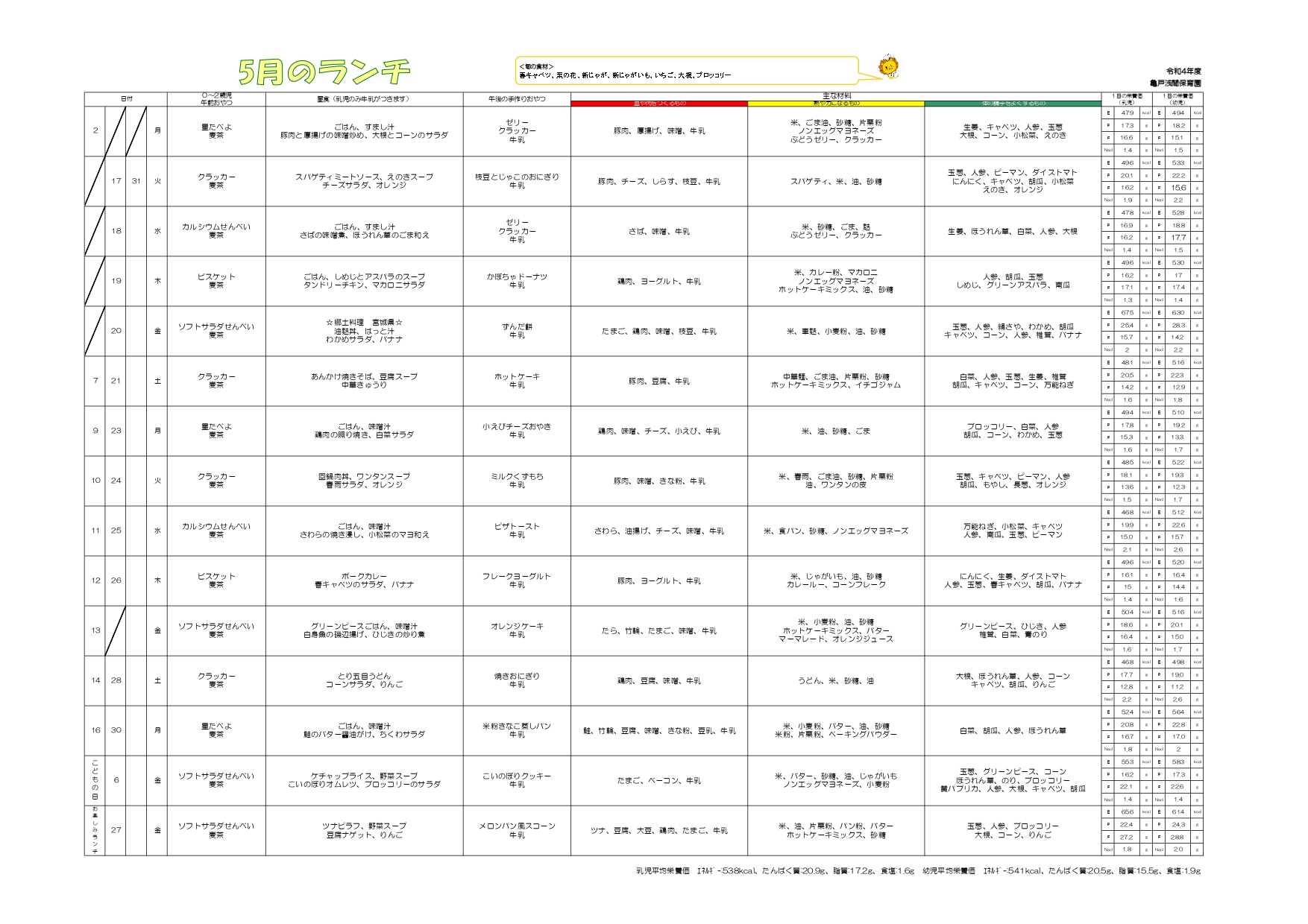 ５月のランチ・おやつメニュー